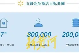 山姆会员商店南北方布局差异背后：多地争抢门店，培育“本土山姆”难在哪儿？ | 大鱼财经图片