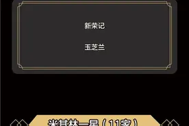 “过完春节过春糖”：成都美食盛宴点燃春糖季消费热潮图片