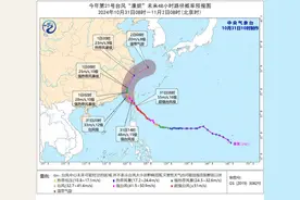 台风“康妮”为何从闽浙沿海“路过”？中央气象台专家答封面新闻图片