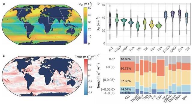 中国团队最新研究：亚欧超四成海上风电场须增加基础设施韧性
