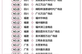 永辉超市公布今年第五批调改门店清单，未涉及长沙门店图片