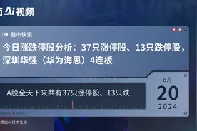 今日涨跌停股分析：37只涨停股、13只跌停股，深圳华强（华为海思）4连板视频封面