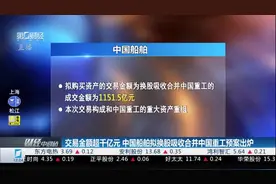 交易金额超千亿元 中国船舶拟换股吸收合并中国重工预案出炉视频封面