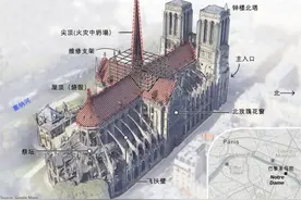 全面重修后，巴黎圣母院还算是“历史遗迹”吗？图片