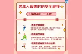 活力晚年，科学锻炼防损伤｜科普时间图片