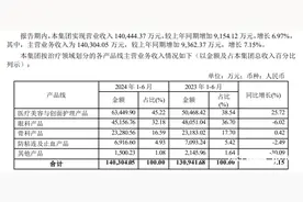 昊海生科营利双增AB面：扩张靠收购，研发占收入不足一成图片