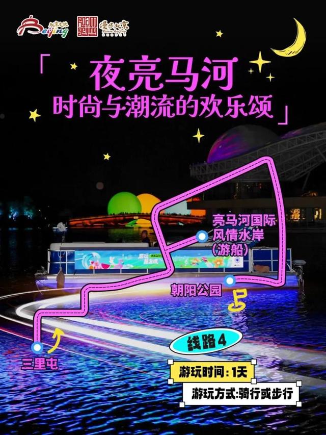 京城夜游图鉴！10条“漫步北京-追光夜游”主题游线路发布