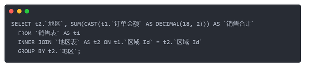 5000字教程：用AI实时查询数据库，自动生成可视化图表