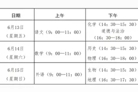 泰安公布2025年初中学考工作实施意见 文化课考试将于6月13日至15日进行图片