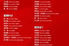 国足公布集训名单 国安7将+侯永永入选图片