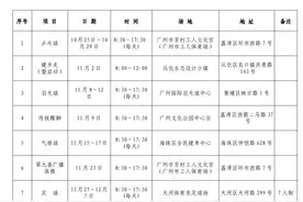广州职运会11月赛程抢先看！羽毛球、电竞、醒狮将陆续开赛图片