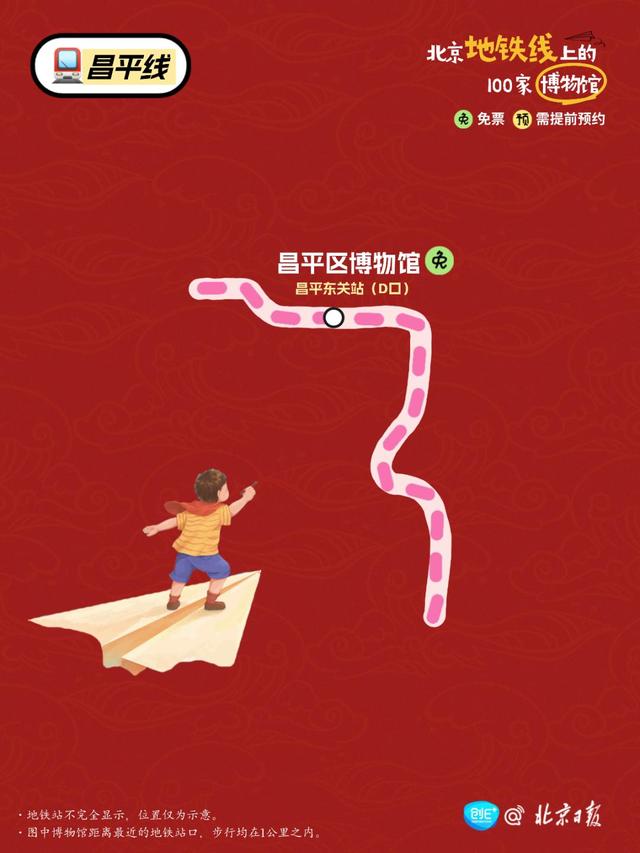 坐北京地铁，可以到多少家博物馆？