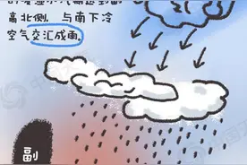 梅雨季要结束了吗？降雨形势将有哪些变化？一起了解图片