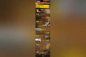 愈演愈烈！一图梳理叙利亚局势升级时间线丨图览图片