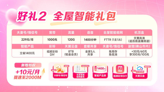 “囍爱佛山・电信美好家”甜蜜进行中，佛山电信专属福利为幸福生活提速
