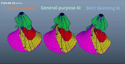 最高提效8倍，腾讯游戏发布专业游戏AI大模型，美术师做动画不用辣么“肝”了