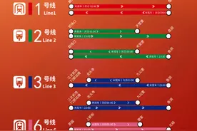 重庆又来“宠粉”了！跨年夜33条公交线路调整、部分轨交线路延时收班，还有……图片
