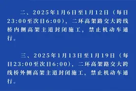 成都二环高架通行有变，12月7日起实施！图片