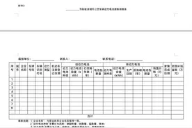 领补贴了！车龄8年以上可申报，附14市咨询电话图片