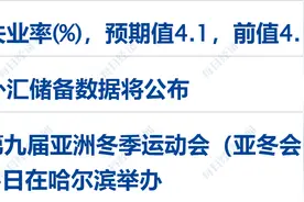 美政府将公布结束俄乌冲突计划；中概指数大涨2.7%，英伟达涨超3%；DeepSeek紧急声明；《哪吒2》全球单一市场票房冲进前二丨每经早参图片