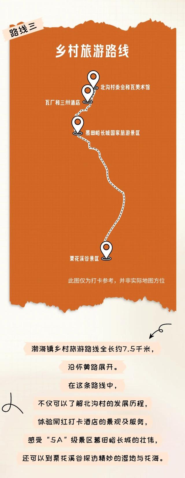 Country Walk北京怀柔：从蜿蜒长城到艺术乡野，一路皆是风景