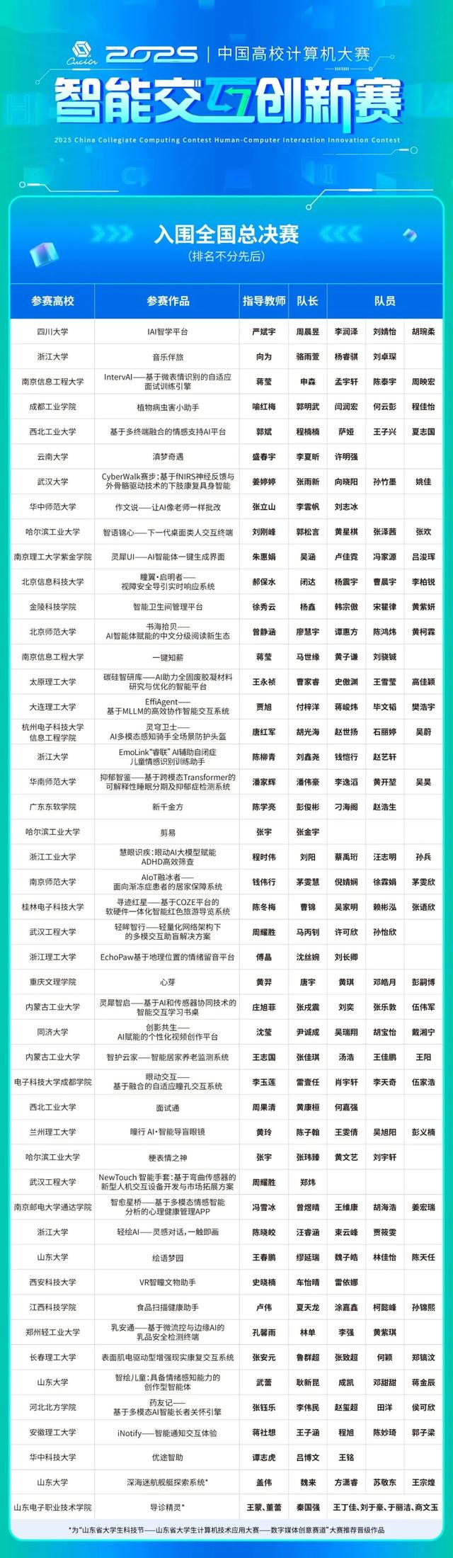 在东莞就能现场观摩顶尖AI团队“炫技”？名额正在发放中→