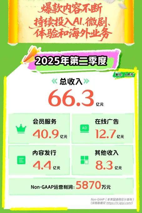 行业红利加速释放！视频平台高管解读“广电21条”新规