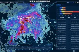 建设电网气象“一张图” 用好数据保障河南电力安全 | 数据要素×气象服务典型案例④图片