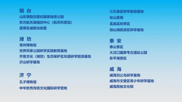 研学基地要升级了！山东60家首批试点名单公布