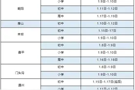 北京这些区期末考试时间有调整！图片