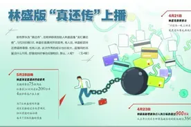 钟薛高林盛直播还债：败于流量 亦想成于流量图片