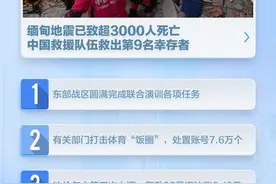 新闻8点见丨缅甸地震已致超3000人死亡；特朗普宣布“对等关税”措施图片