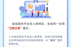 一图读懂！福建省2025年电动自行车以旧换新补贴实施细则图片