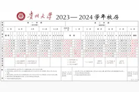贵州多所高校寒假放假 、开学时间公布！图片