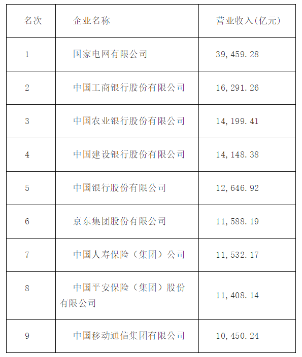 城市24小时 | 联动五市，新晋“顶流”放大招