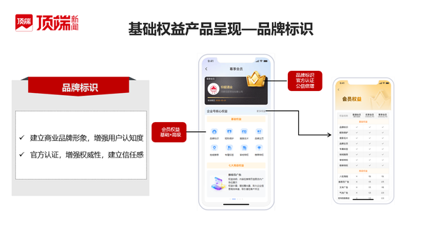 顶端新闻“企业号”上线！一端在手，推广不愁