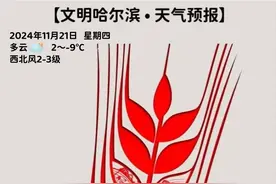 单人最高可贷104万元｜哈尔滨市住房公积金再推优化房贷8条新政图片