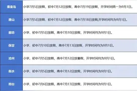 张家口开学时间公布！图片
