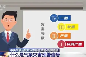 什么是气象灾害预警信号？如何分级？一文看懂图片