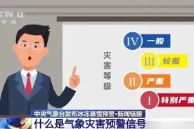 什么是气象灾害预警信号？如何分级？一文看懂图片