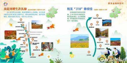 你可以永远相信北京的秋天！最全赏秋攻略→
