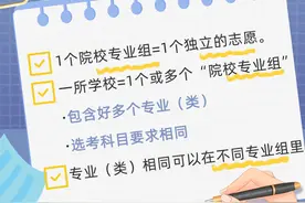 2024高考志愿里的“院校专业组”终于搞明白了！真的要早点研究丨柯大侠笔记图片