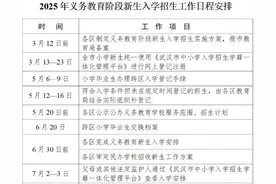 事关2025年义务教育阶段新生入学，武汉市教育局最新通知图片