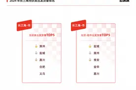 数观长三角光伏 万亿产业借助数字货运平台建立柔性供应链图片