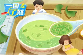 清爽一夏 | 解暑佳品绿豆汤并非人人适宜，喝错反伤身图片