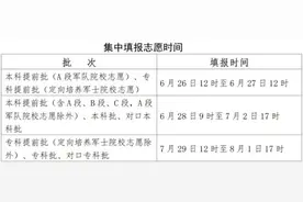 速看！2025年河北省普通高考志愿填报须知已发布→图片