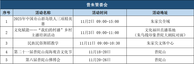来舟山，玩点不一样的！