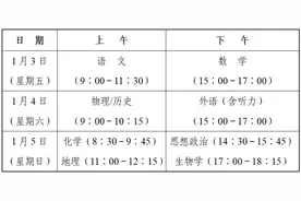 新高考怎么考？2025年陕西省高考综合改革适应性演练安排公布图片