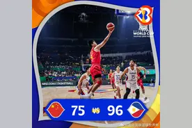 男篮世界杯排位赛：中国75比96不敌菲律宾图片