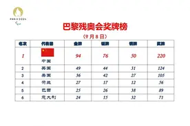 湖南运动员在巴黎残奥会夺得12金！历史最好成绩！省委省政府发来贺电图片